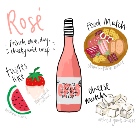 rosé food and cheese match