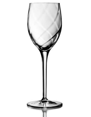 Best wine glass for under $20